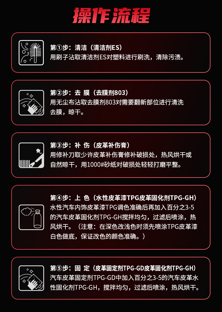 水性汽車內(nèi)飾漆