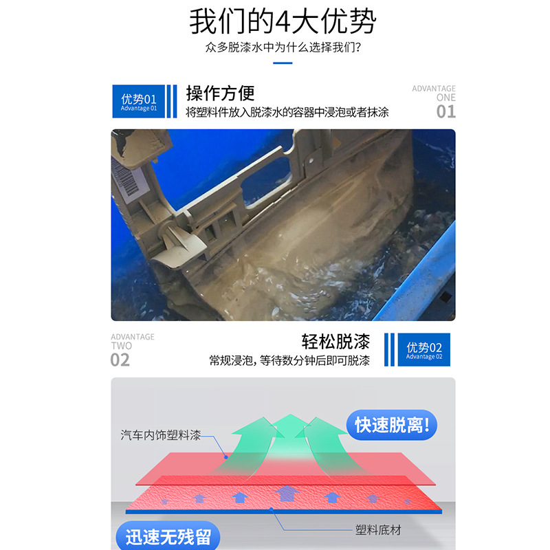 汽車內(nèi)飾翻新
