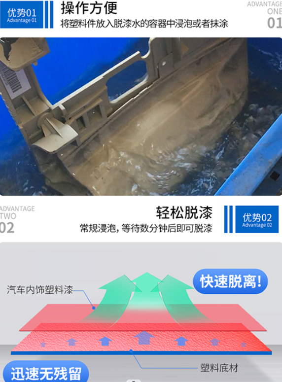 塑料脫漆水