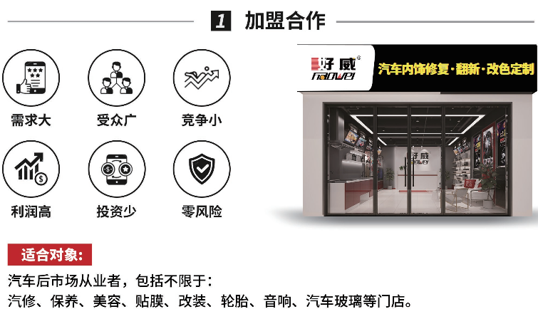 汽車(chē)內(nèi)飾漆品牌