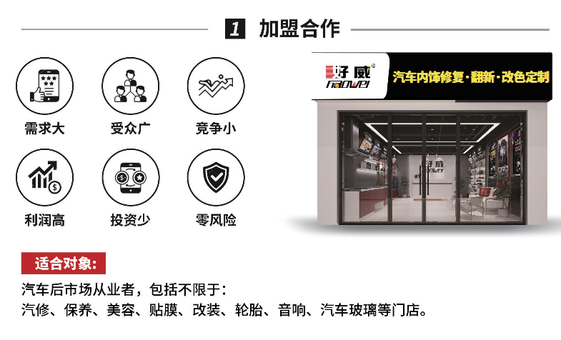 汽車(chē)內(nèi)飾改色實(shí)例