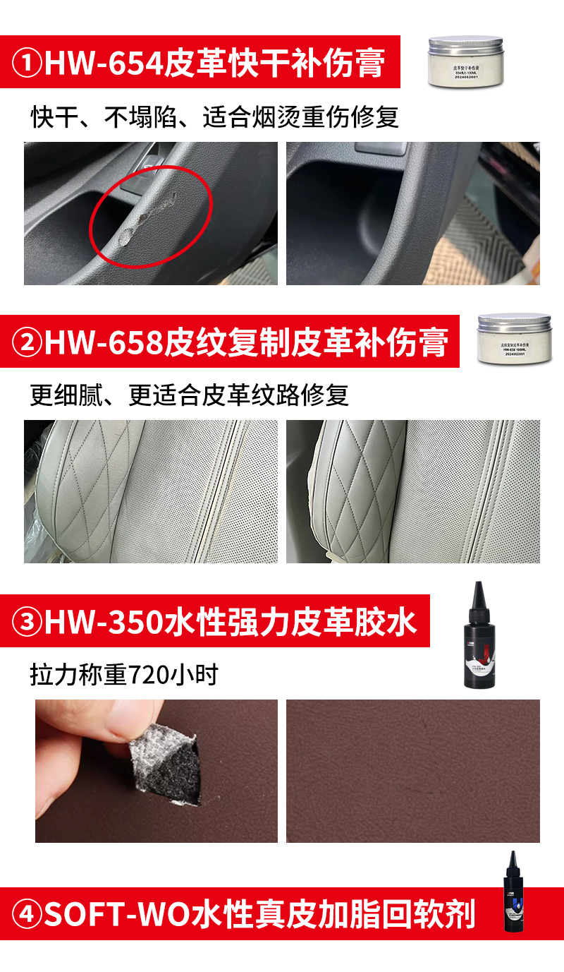 好威汽車內(nèi)飾材料