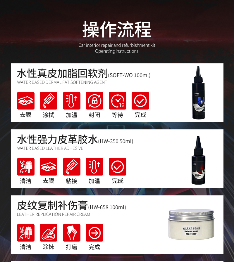 汽車內(nèi)飾修復(fù)材料