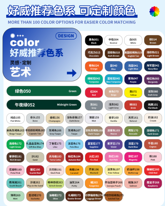 球鞋顏料定制廠家