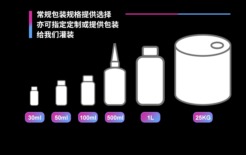 球鞋顏料定制