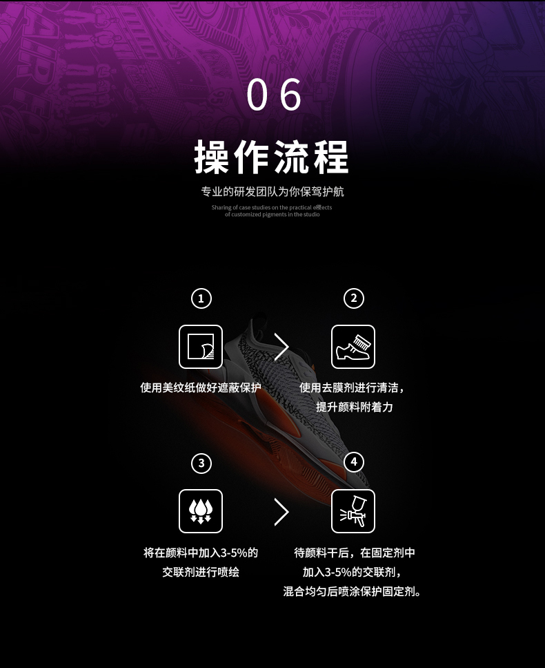 球鞋顏料廠家