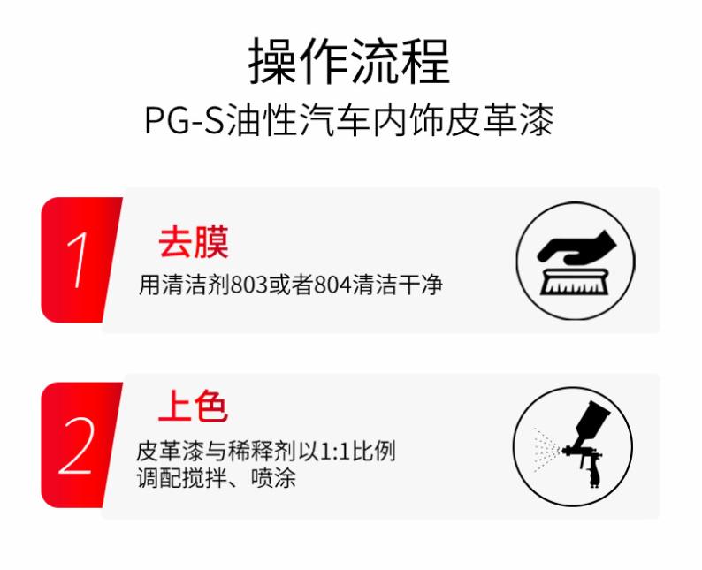 汽車真皮漆