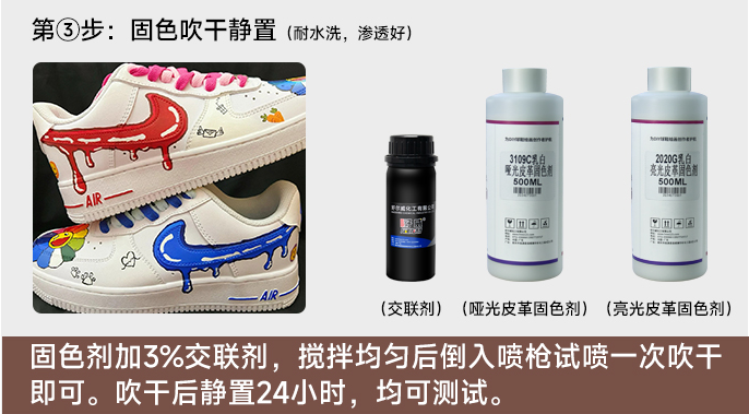皮革手繪顏料
