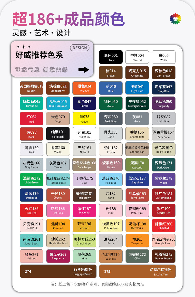 球鞋顏料定制