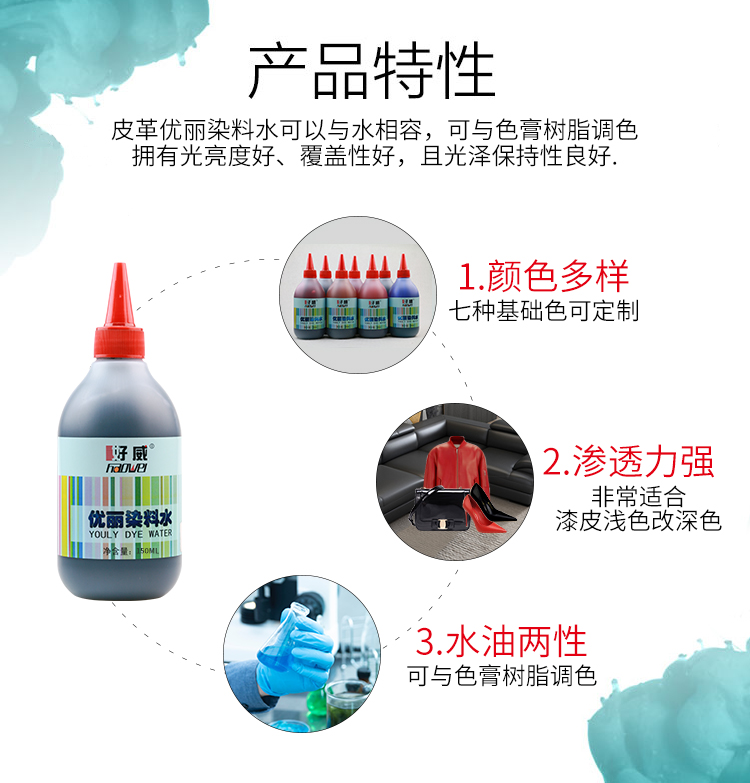 皮革翻新劑 
