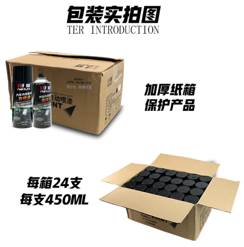 汽車自噴漆