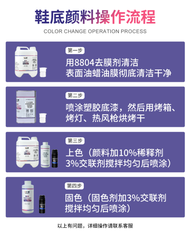 好威橡膠顏料