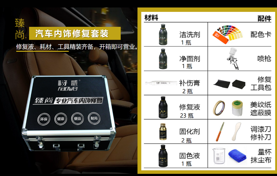 臻尚內(nèi)飾微改微修套裝常見問題解答