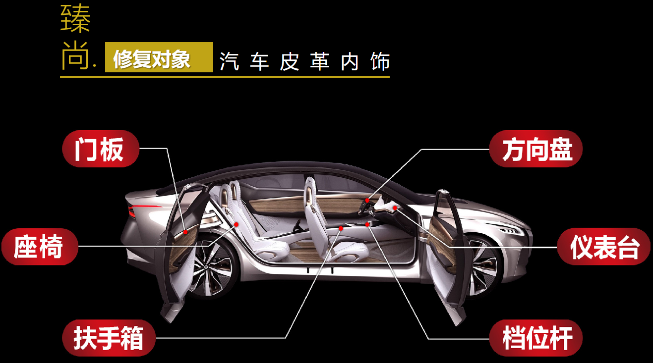 高端內(nèi)飾汽車漆/專為汽車皮革內(nèi)飾微修復(fù)定制，